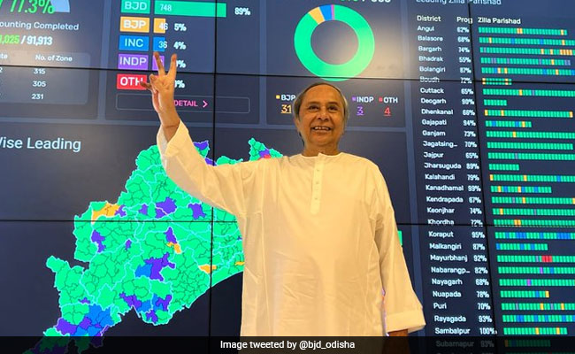 कॉलेज स्टूडेंट और सब्जी बेचने वाला जीता, ओडिशा पंचायत चुनाव में हुई बड़े नेताओं की हार