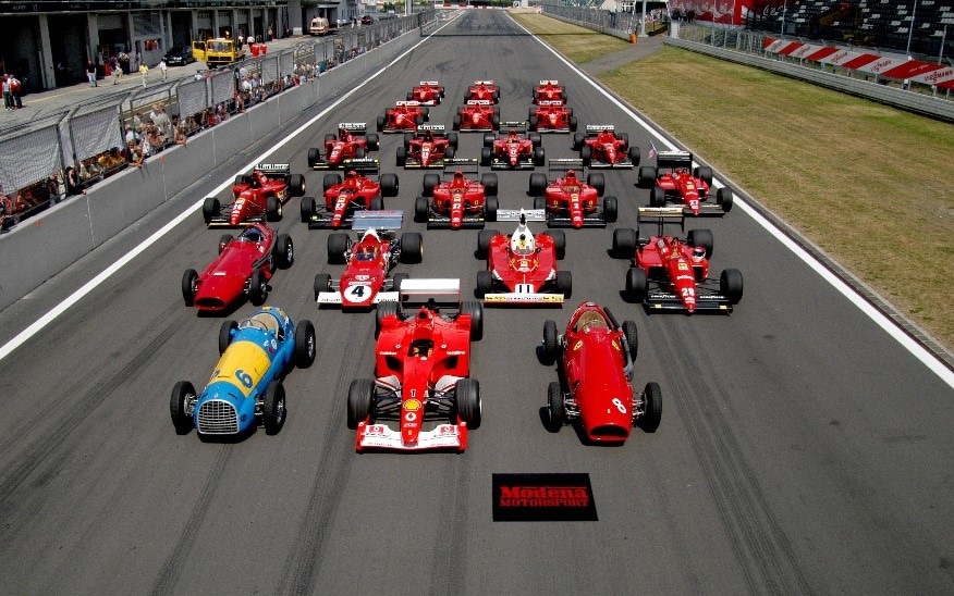 F1 Terms Explained