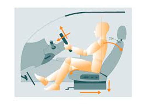 Know the Ideal Driving Position