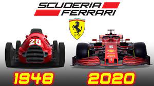 How F1 Cars Have Evolved Over The Years?