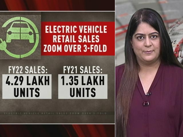 Sale Of Electric Vehicles Zoom Over 3-Fold In A Year