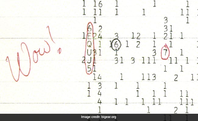 Astronomers Find Likely Source Of "Wow Signal" Received In 1977