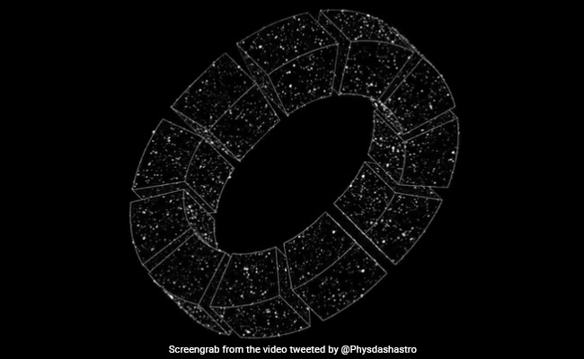 इस चक्र को देखकर चकरा जाएगा दिमाग, किस तरफ घूम रहा है ये रिंग बूझ सको तो जानें