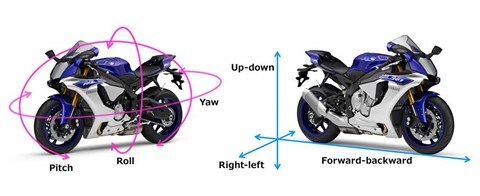 Interesting Motorbike Innovations Of The Last 20 Years