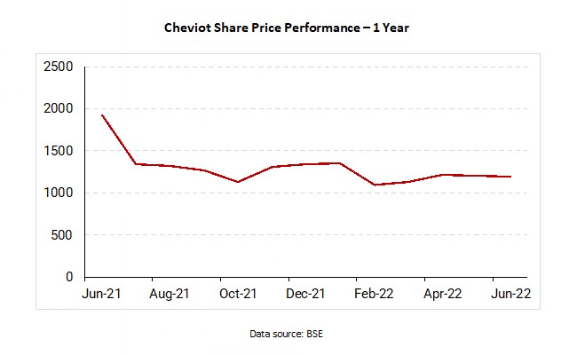 Buyback Alert: 5 Shares to Preserve in Your Watchlist 1 0ql8qbjg