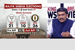 Rajya Sabha Elections 2022, Explained Rajya Sabha Elections 2022, Explained