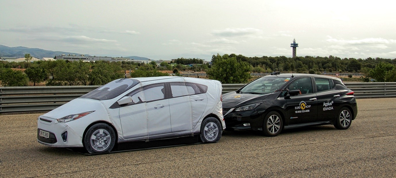 All About ADAS System In Automobiles