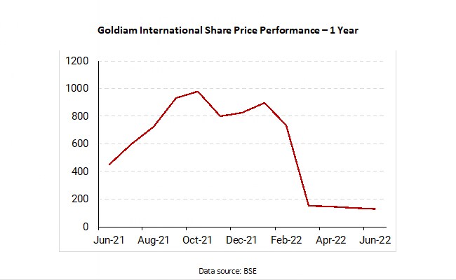 Buyback Alert: 5 Shares to Preserve in Your Watchlist 5 6jgq4s4g