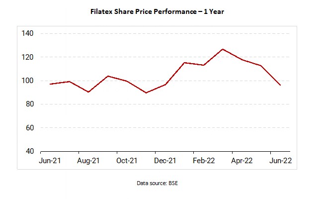 Buyback Alert: 5 Shares to Preserve in Your Watchlist 3 euhajlu8
