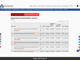 BIS Young Professionals Recruitment 2022: ब्यूरो ऑफ़ इंडियन स्टैंडर्ड में 46 पदों पर भर्ती, अभी करें आवेदन BIS Young Professionals Recruitment 2022: ब्यूरो ऑफ़ इंडियन स्टैंडर्ड में 46 पदों पर भर्ती, अभी करें आवेदन