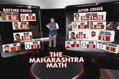 Maharashtra Math: The Possibilities Maharashtra Math: The Possibilities