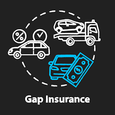 Is It Worth Buying Gap Insurance?
