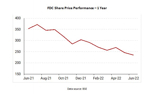 Buyback Alert: 5 Shares to Preserve in Your Watchlist 2 phvkd4jo