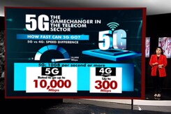 5G: How It's Different From 4G, Other Questions Answered 5G: How It's Different From 4G, Other Questions Answered
