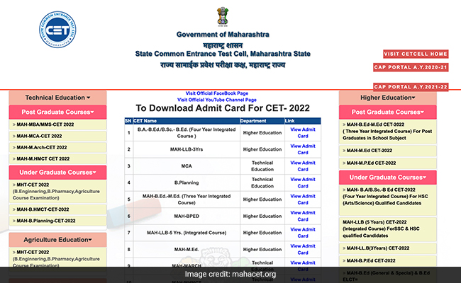 MHT CET 2022: PCM के लिए MHT CET एडमिट कार्ड जारी, cetcell.mahacet.org से ऐसे करें डाउनलोड