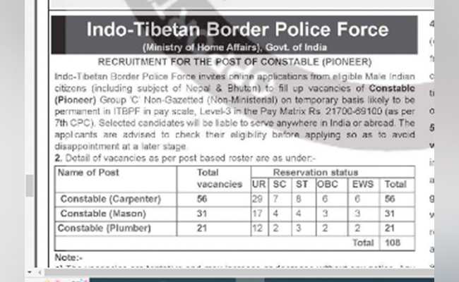 ITBP Constable Recruitment 2022: 10वीं पास के लिए भारत-तिब्बत सीमा पुलिस बल में बंपर वैकेंसी, डेट देखें