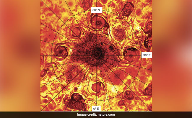 Strange Polygon-Shaped Cyclones On Jupiter Puzzle Scientists