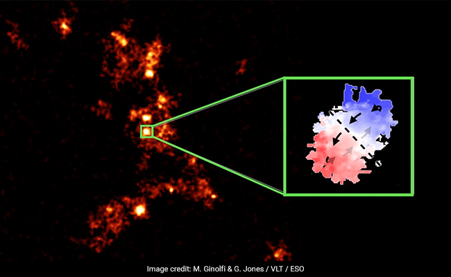 A Galaxy Swarm Was Discovered by Astronomers Orbiting A Hyperluminous Galaxy
