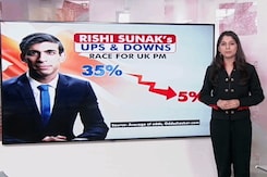 The Final Face-Off: Rishi Sunak vs Liz Truss The Final Face-Off: Rishi Sunak vs Liz Truss