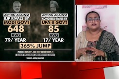 NDTV Analysis: Since 2014, 365% Jump In Action Targeting Rivals, Critics NDTV Analysis: Since 2014, 365% Jump In Action Targeting Rivals, Critics