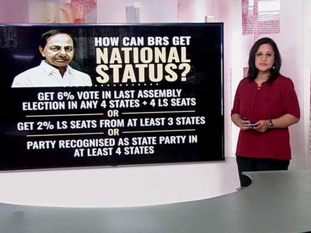 Mission 2024: KCR's Big National Push