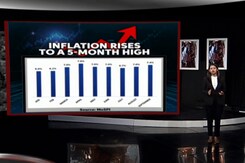 Inflation At 5-Month High, Rural Prices Higher Than Urban Inflation At 5-Month High, Rural Prices Higher Than Urban