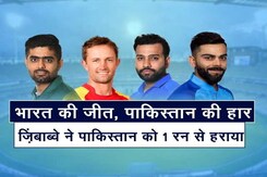 ICC T20 में भारत की आसान जीत, पाकिस्तान की हार से उलटफेर  ICC T20 में भारत की आसान जीत, पाकिस्तान की हार से उलटफेर