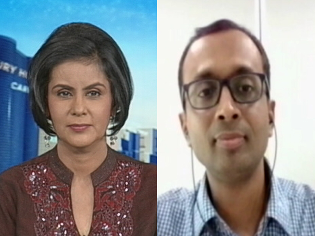 Returns Of Asset Classes