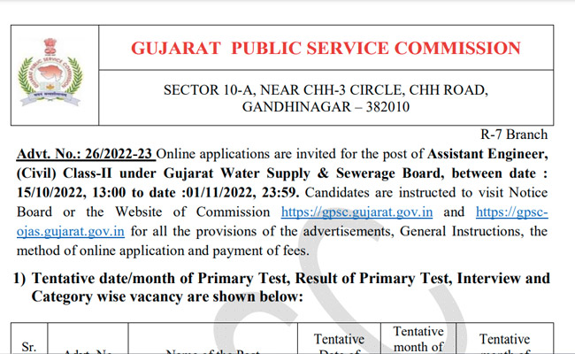 GPSC Recruitment 2022: गुजरात लोक सेवा आयोग के इस विभाग में निकली भर्ती, 1 नवंबर आखिरी तारीख