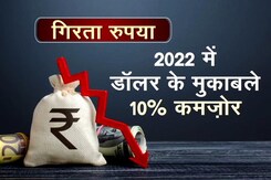 रुपये की कीमत में ऐतिहासिक गिरावट, कच्चे तेल के आयात पर होगा सबसे ज्यादा असर  रुपये की कीमत में ऐतिहासिक गिरावट, कच्चे तेल के आयात पर होगा सबसे ज्यादा असर