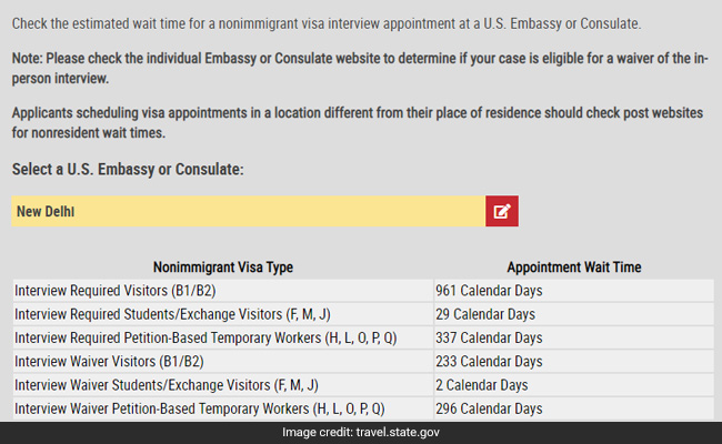 How To Schedule Us Visa Interview Appointment In Abu Dhabi Printable