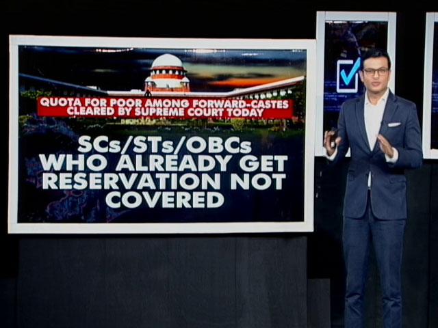 Supreme Court Clears 10% Quota For Poor (EWS)