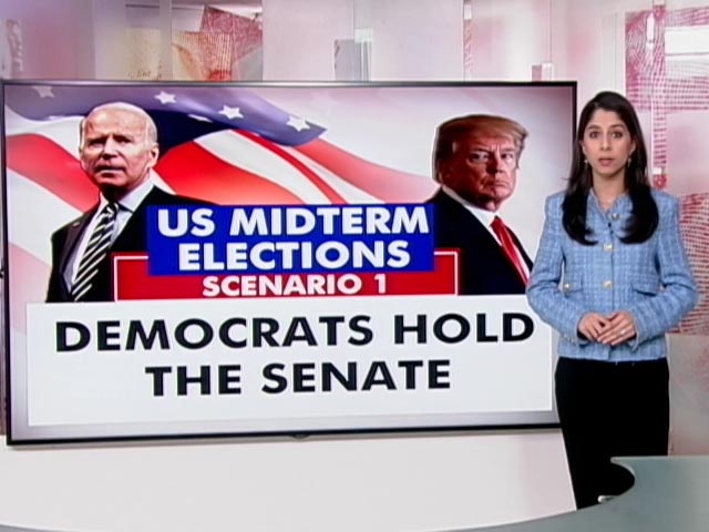 US Midterms: 3 Possible Outcomes