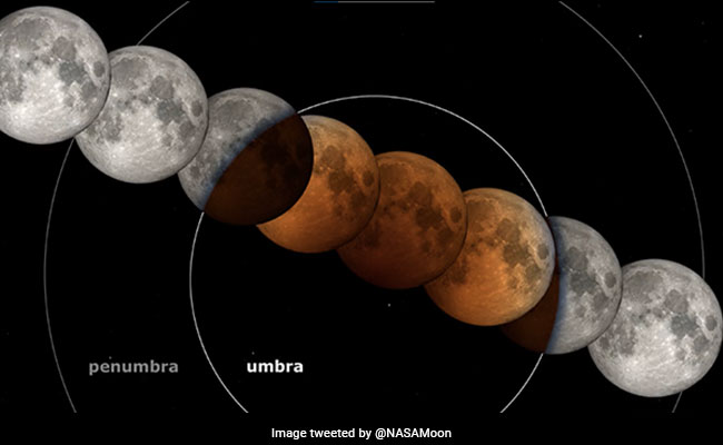 NASA Explains Why Moon Turns Red During Lunar Eclipse