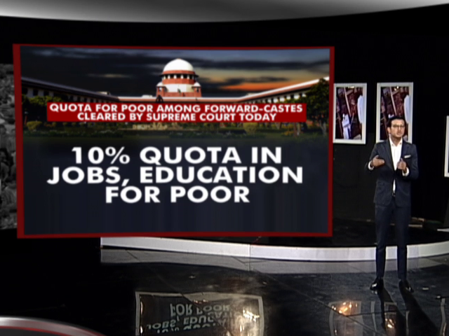 10% Quota For Poor (EWS) Cleared By Supreme Court