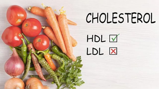 Eating foods rich in HDL (good cholesterol) can help lower LDL (bad cholesterol) in the body