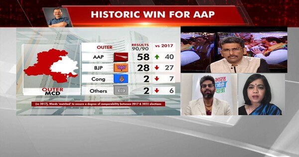'Will Work For Everyone, Both Who Voted For And Against Us': AAP ...