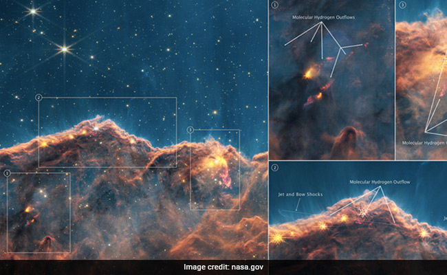 James Webb Reveals Young Stars In Early Stages Of Formation In Stellar Nursery