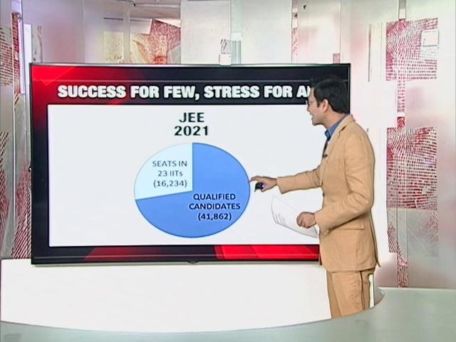 Kota 'Stress' Factory: Cost Of IIT Dreams Proves Too High