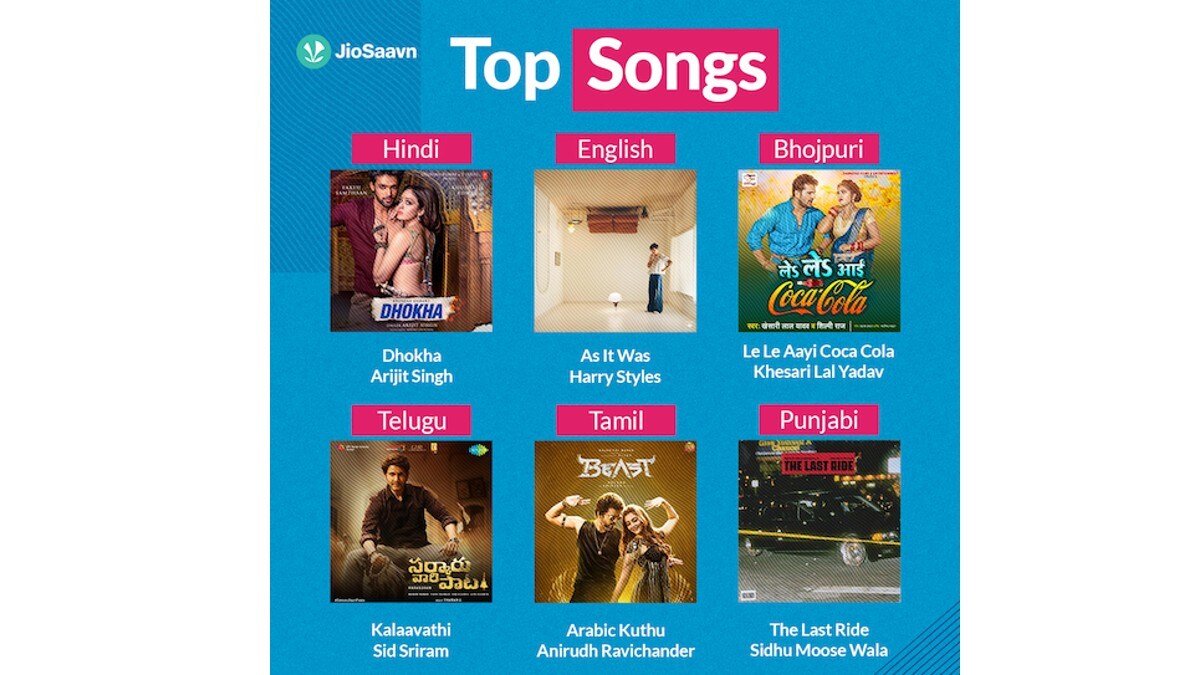Song 2022 Hindi Top Song Arijit Singh 2021 Best Bollywood Songs Best Of Arijit Singhs 2021 To 2022  Arijit Singh Hits