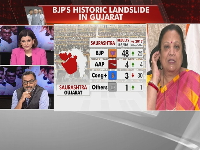 AAP Lost Deposits In 125 Seats, What Are They Celebrating: Union Minister