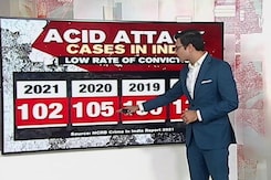 Despite Supreme Court Ban, Easy Sale And Purchase Of Acid Continues Despite Supreme Court Ban, Easy Sale And Purchase Of Acid Continues
