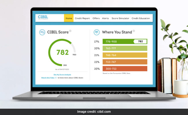 CIBIL Score: जांच के घेरे में सिबिल, क्रेडिट स्कोर चेक करने के बाद आ रहे Spam Calls; यूजर्स ने की शिकायत