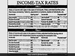 1992 में इतनी आमदनी पर देना होता था Income Tax, टैक्स स्लैब की फोटो वायरल 1992 में इतनी आमदनी पर देना होता था Income Tax, टैक्स स्लैब की फोटो वायरल