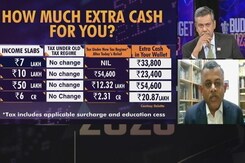 "Capex Numbers Will Create Scope For Future Growth": Neelkanth Mishra, PMEAC Member "Capex Numbers Will Create Scope For Future Growth": Neelkanth Mishra, PMEAC Member