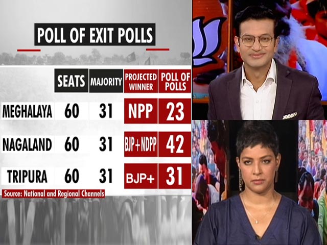 Poll Of Polls With NDTV: Who Will Win Meghalaya, Tripura, Nagaland?