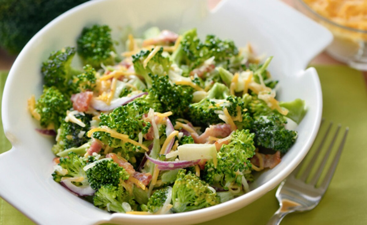 Add image caption here Add image caption here