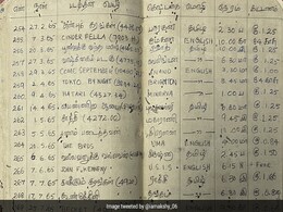 "This Is Insane": Man Shares How His Grandfather Kept Record Of All Movies He Watched "This Is Insane": Man Shares How His Grandfather Kept Record Of All Movies He Watched
