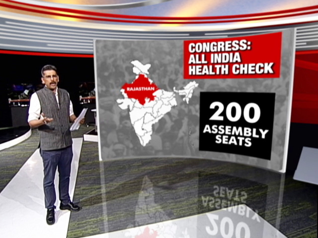 Opposition Unity Index: A Reality Check