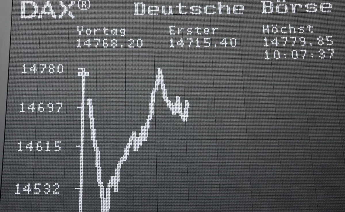 Europe Stocks Slip After US Fed Hikes Interest Rate